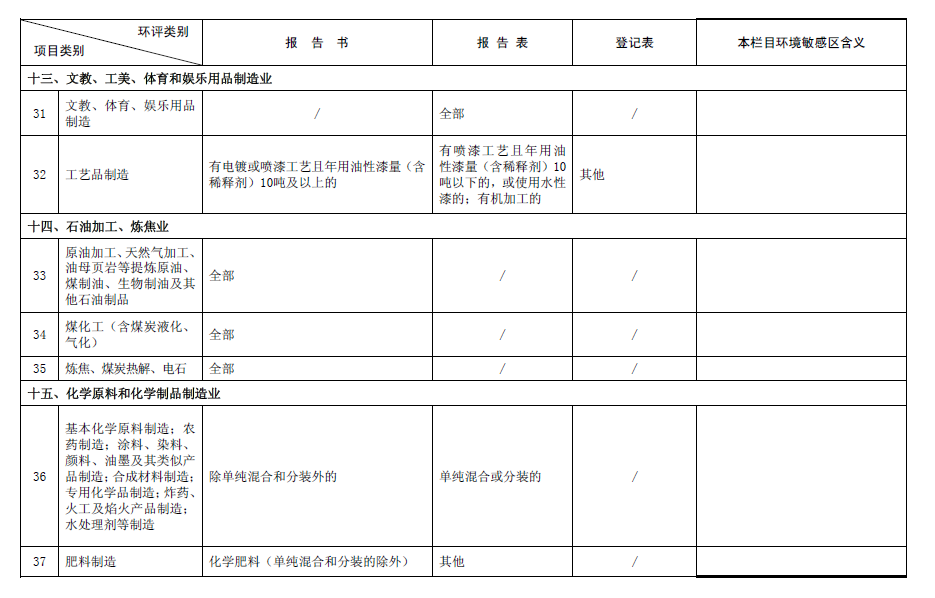 &#22823;&#21457;&#119;&#101;&#108;&#99;&#111;&#109;&#101;&#30331;&#24405;&#20837;&#21475;&#39318;&#39029;&#40;&#20013;&#22269;&#41;&#20225;&#19994;&#30334;&#31185;
