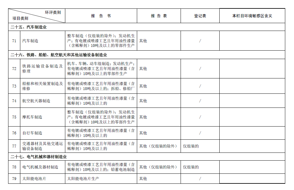 &#22823;&#21457;&#119;&#101;&#108;&#99;&#111;&#109;&#101;&#30331;&#24405;&#20837;&#21475;&#39318;&#39029;&#40;&#20013;&#22269;&#41;&#20225;&#19994;&#30334;&#31185;