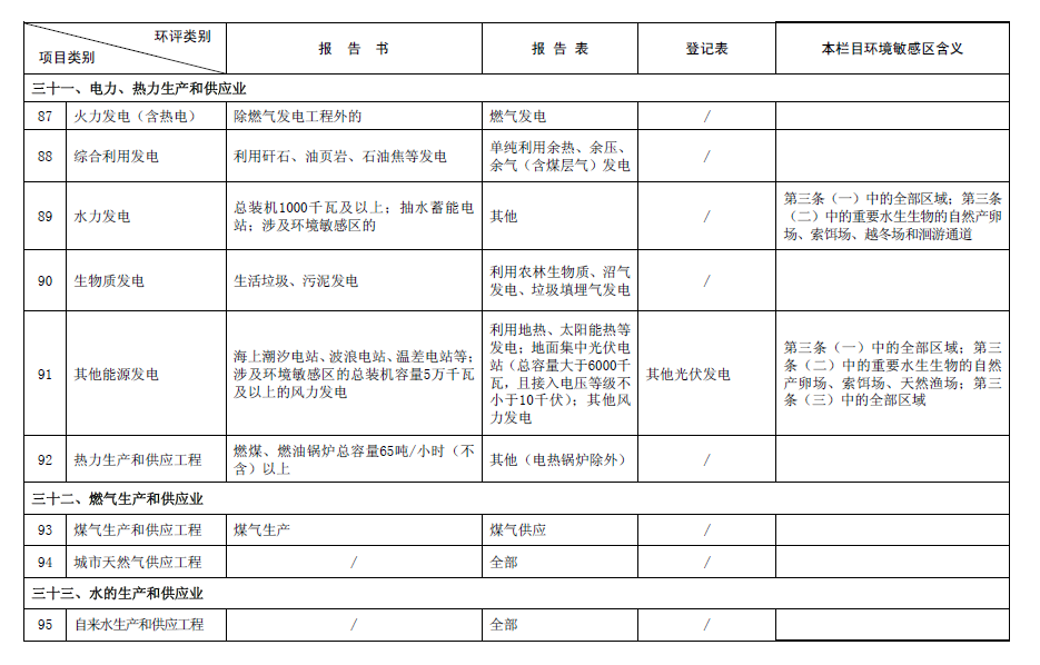&#22823;&#21457;&#119;&#101;&#108;&#99;&#111;&#109;&#101;&#30331;&#24405;&#20837;&#21475;&#39318;&#39029;&#40;&#20013;&#22269;&#41;&#20225;&#19994;&#30334;&#31185;