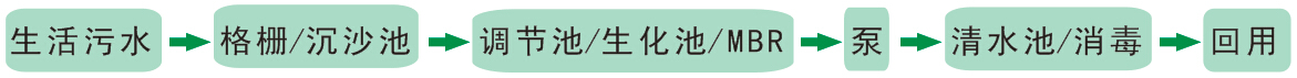 &#22823;&#21457;&#119;&#101;&#108;&#99;&#111;&#109;&#101;&#30331;&#24405;&#20837;&#21475;&#39318;&#39029;&#40;&#20013;&#22269;&#41;&#20225;&#19994;&#30334;&#31185;